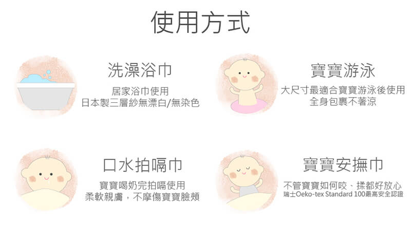 嬰兒浴巾使用方式